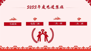 金沙贵宾3777线路