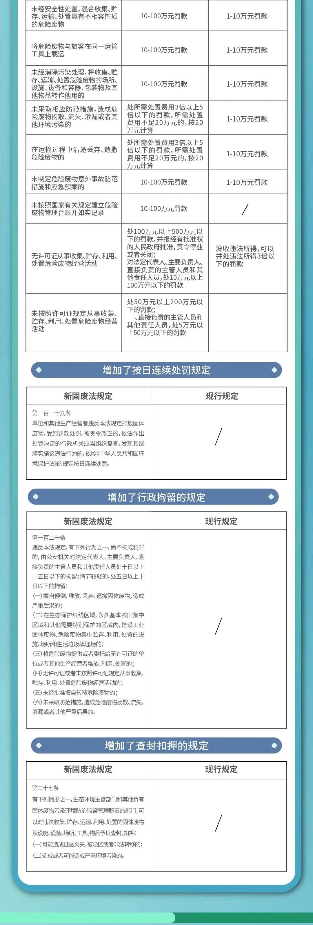 金沙贵宾3777线路